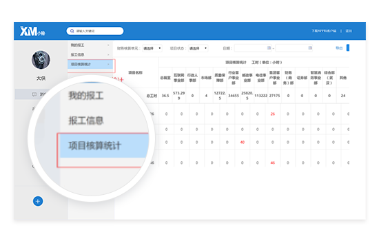 選擇一款好用的工時管理軟件，提高工作效率